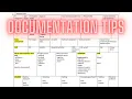 Documentation Sheets for Acute Care Occupational Therapy How I documented