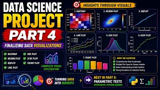 HLWS Research Project Part 4 Data Visualization 2