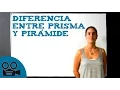 Channel