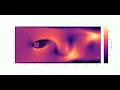 Fluid Flow around a square obstacle in a 2D channel