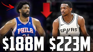 The WORST Contract On Every NBA Team s Payroll Right Now