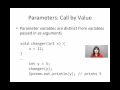 Parameters Arguments