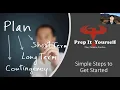 Emergency Preparedness 101 Planning - Why What and How
