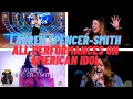 Download Lagu Lauren Spencer-Smith All Performances And Journey On American Idol 2020