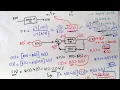 Closed loop Transfer function derivation