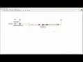 Read Analog Input from NI DAQ in LabVIEW Step-by-Step