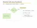 Java Concepts Late Objects Chapter 3 Part 1