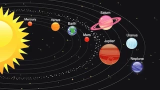 Planets Song 