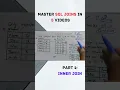 SQL JOINS in telugu Inner Join explained in an easy way