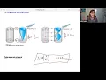 phys2A ch17 6 Longitudinal Standing Waves