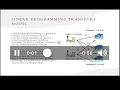 Linear programming transport model