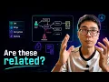 Understanding Encryption The Security Behind JWT and HTTPS