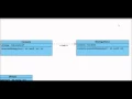 Implementando o Strategy Pattern