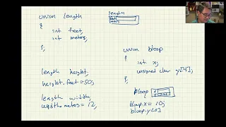 C Programming Pointers arrays and pointer arithmetic