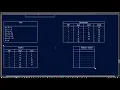 TAC Three Address Code in Compiler Compiler design part-19