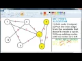 Prim s Algorithm for minimum spanning tree MST explained with example
