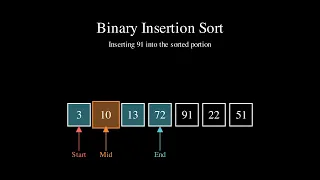 Binary Insertion Sort Visualization