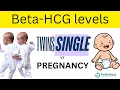 Is Beta-HCG Level Higher if you have twins