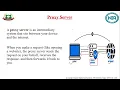 Subject Java Programming Unit 5 Basics of Network Programming
