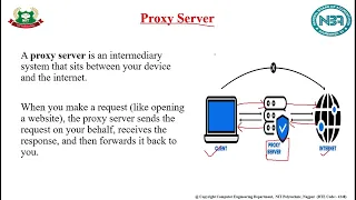 Subject Java Programming Unit 5 Basics of Network Programming