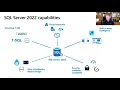 Summit Sessions Bob Ward SQL Server 2022 the Hybrid Data Platform
