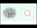 Lesson 82 - setuptools Packaging Your Python Projects Python Packages Series Uplatz