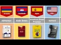 Cigarette From Different Countries