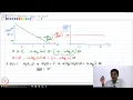 Bode Plot 1 - Part 2
