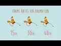 Frame rates for animation 60fps 30fps and 15fps side by side