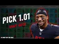 2026 Fantasy Football Mock Draft 10 Team Full PPR Pick 1 01