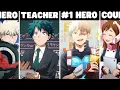 Lagu What Happened to Class 1A After THE END of My Hero Academia?