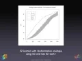 Point Pattern Analysis Nearest Neighbor Statistics