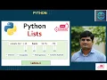 Python Lists List Python Programming Python Tutorial
