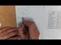 AQA - A-Level Boolean Algebra