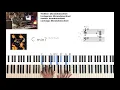 Download Lagu Tamia - So Into You (Piano Tutorial)
