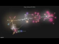 Code Visualization of QpidSDK for iOS