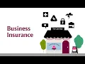 Insurance for Business Business Liability Insurance Coverage The Hartford
