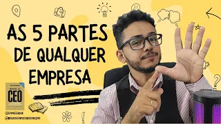 As 5 Partes Essenciais que Ninguém Te Conta do Seu Negócio!