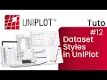 UNIPLOT - Tutorial Customize Style File