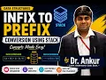 Conversion of Infix to Prefix Expression using a Stack