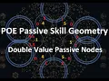 3 21 Squeezing More Power Out of the POE Passive Tree - Double Value Notable Passives