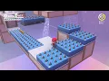 Super Mario Odyssey - Bowser s Kingdom Moon Jizo s Big Adventure