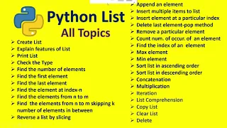 Python List Master Tutorial All Topics in One Python for beginner Learn Python