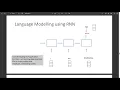 Text Pre-Processing Language Model Training and One-hot Vectors