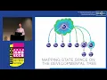 Download Lagu Hard-wired heterogeneity in blood stem cells revealed using a... - Nicola Bonzanni - ISMB/ECCB 2013