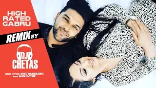 Guru Randhawa: 