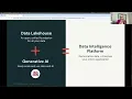 Data Intelligence with Databricks on AWS September 2025