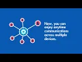 Hosted Voice Portal