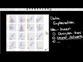 Gentle intro to Iris Dataset Hello World of Machine Learning