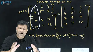 NumPy Concatenate Function How to Concatenate NumPy Arrays NumPy Tutorials Hindi